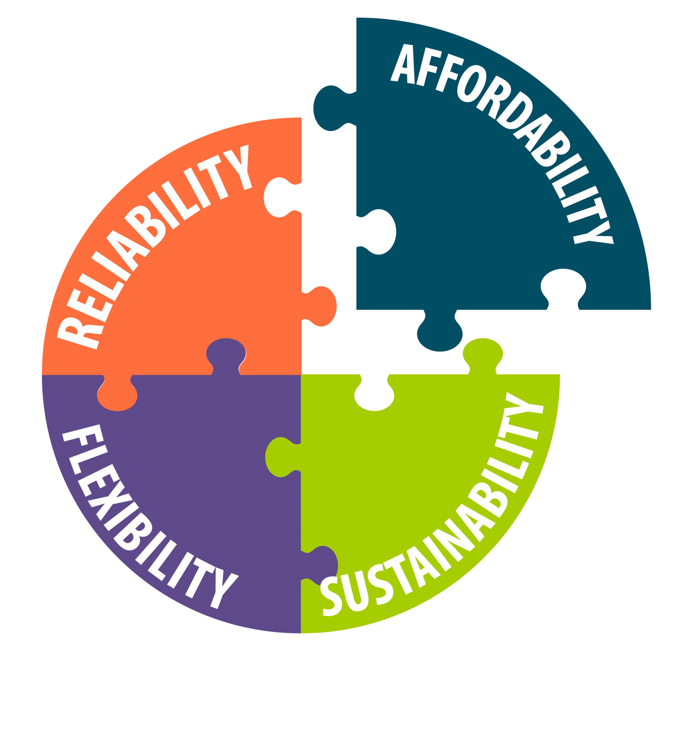 Affordability-Focus-Piece