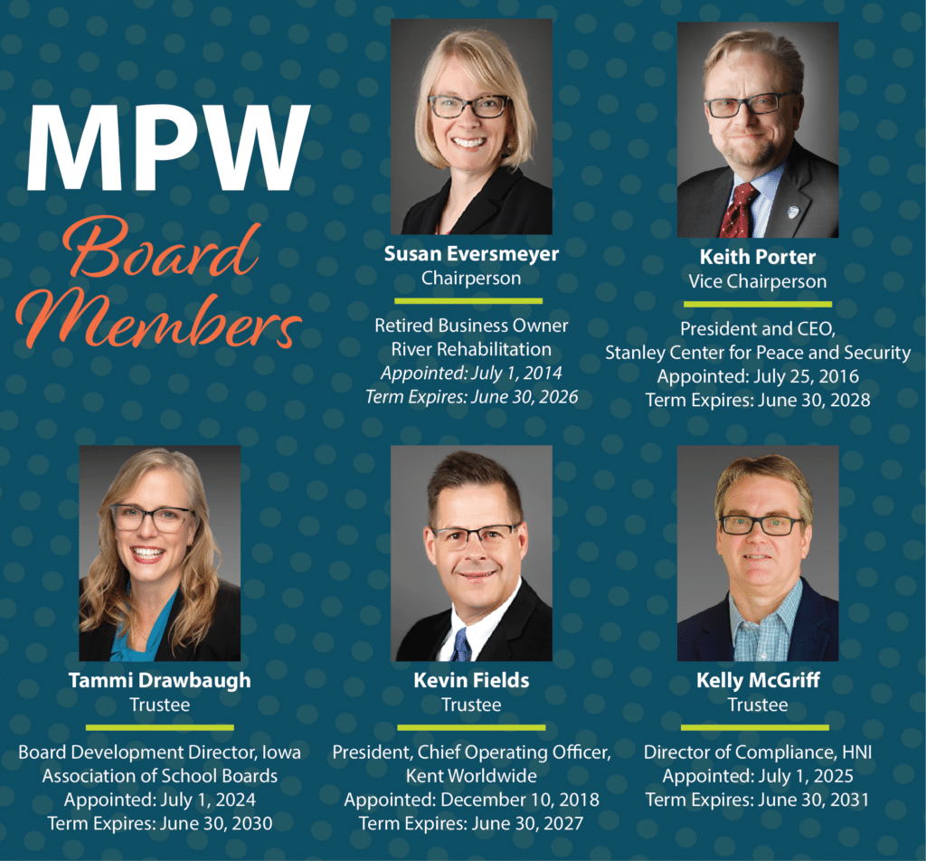 Graphic with names and titles of Board Members