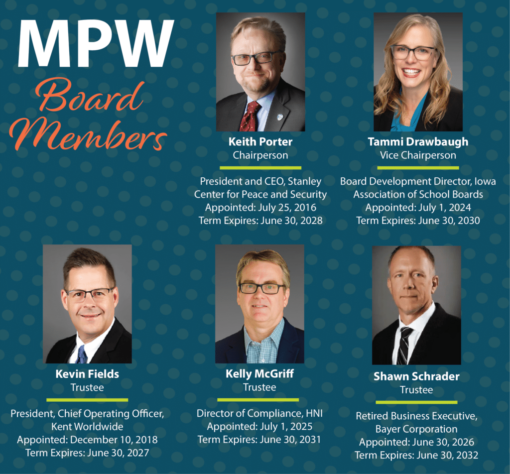 Graphic with names and titles of Board Members