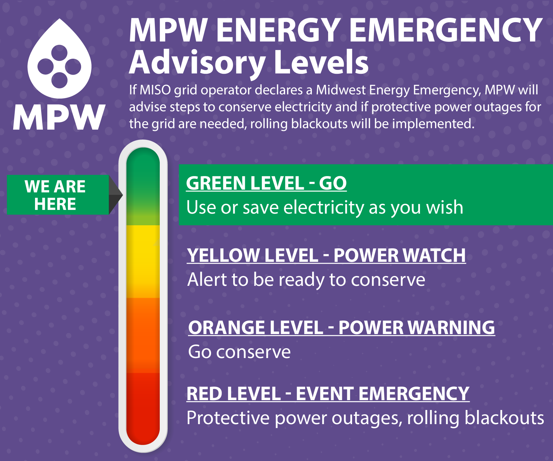 Green Level Advisory
