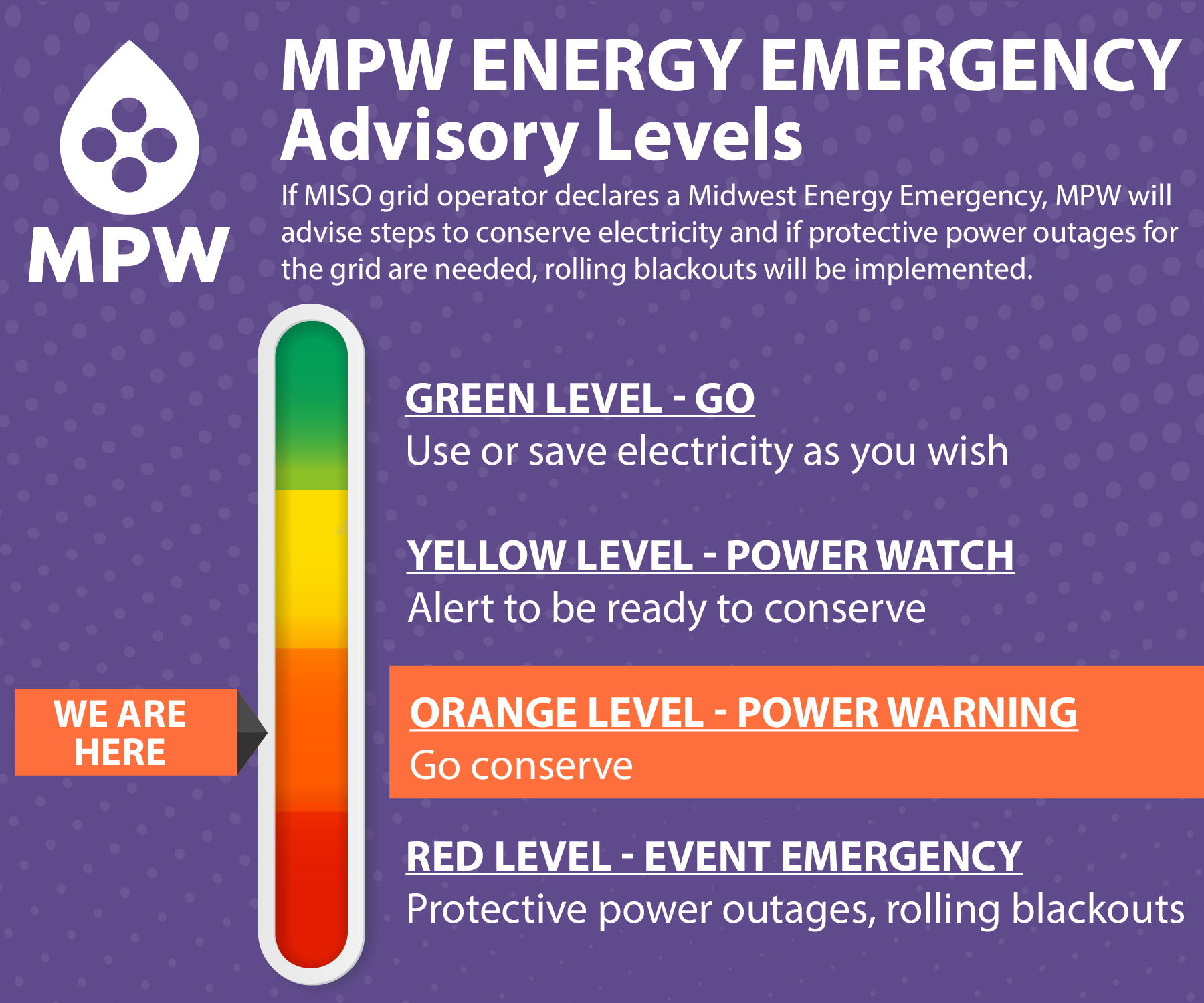 Orange Level - Power Warning