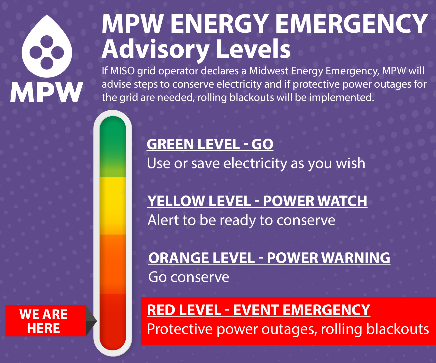 Red Level - Event Emergency