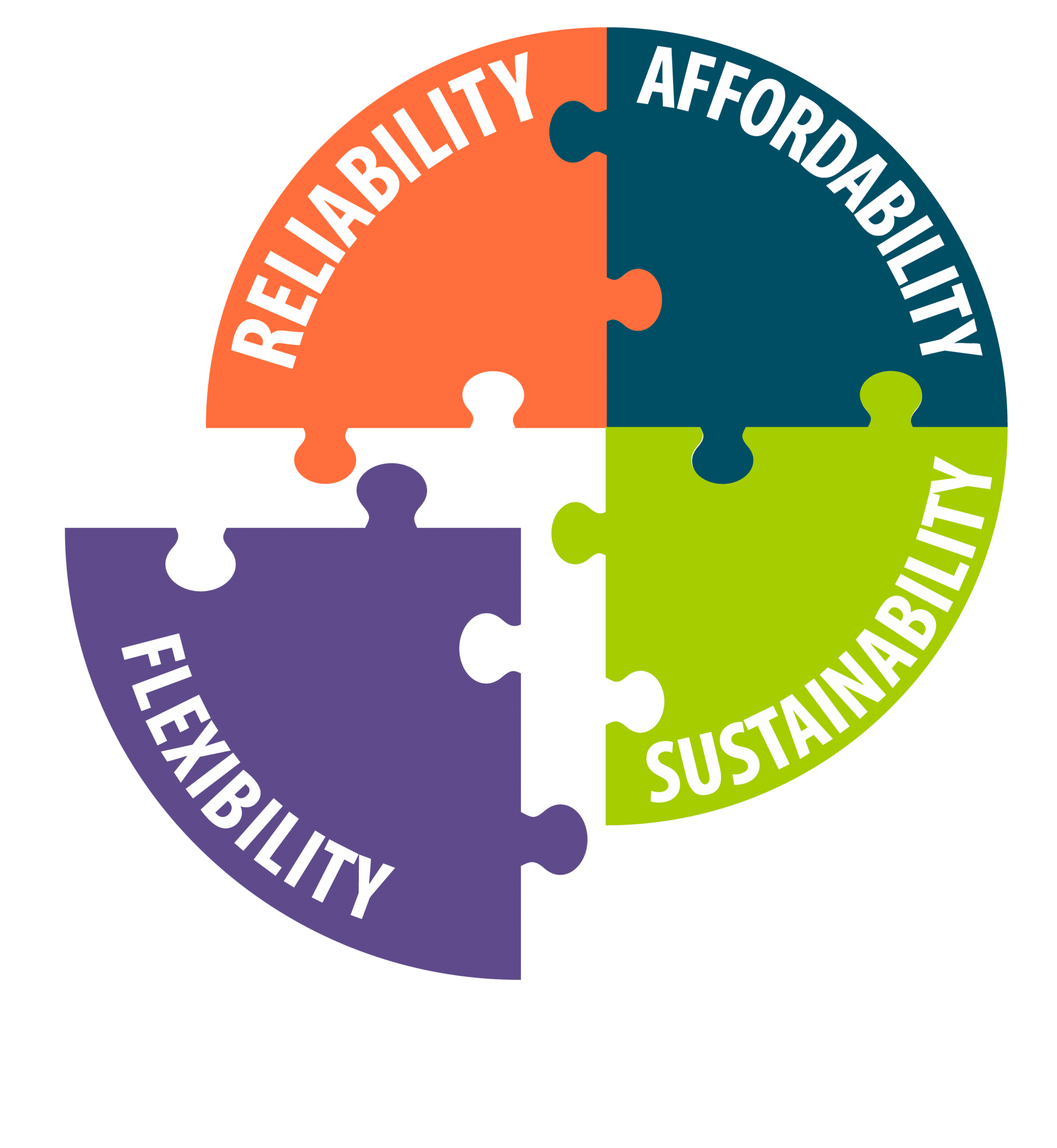 Flexibility-Focus-Piece