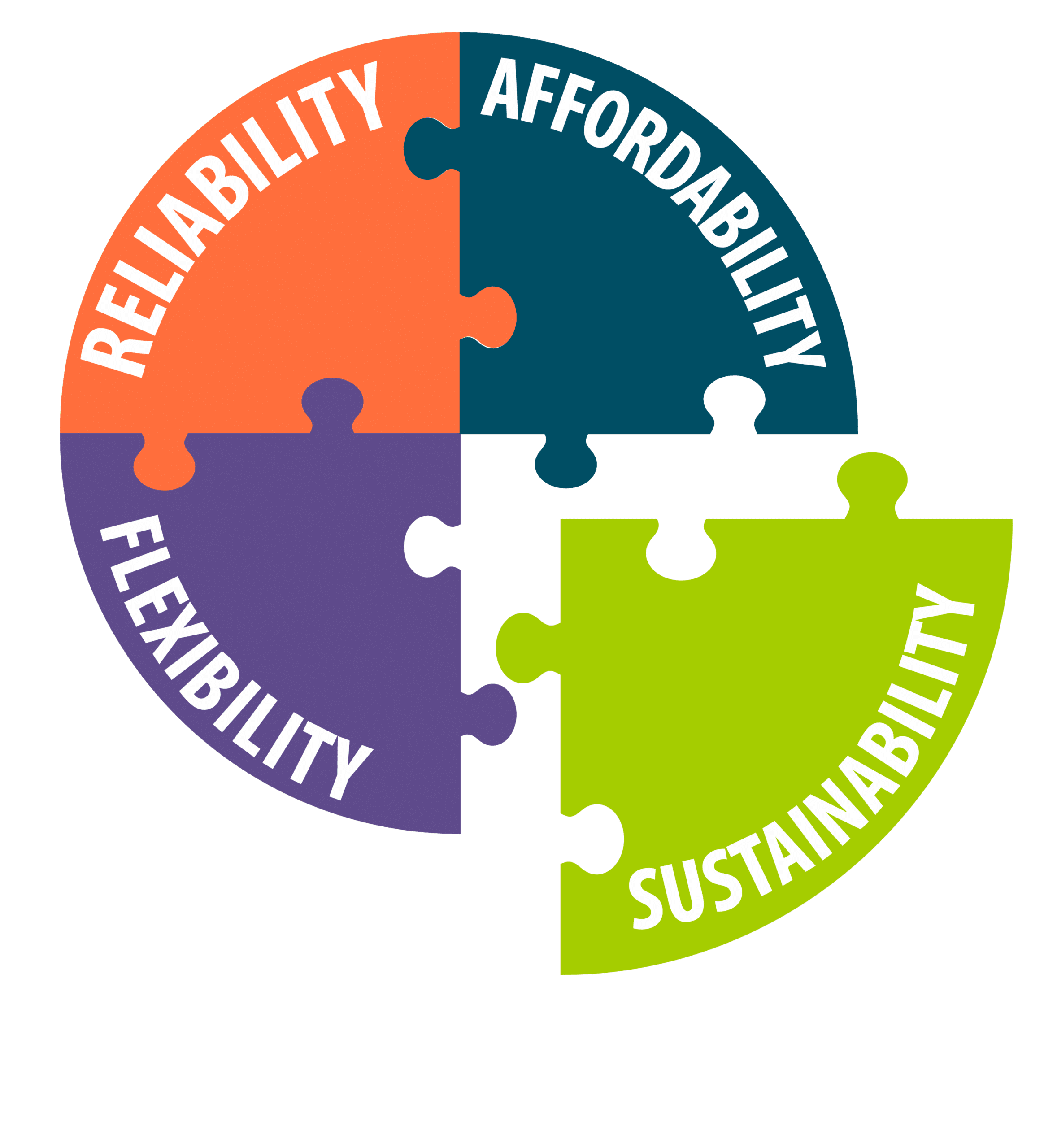 Sustainability-Focus-Piece_1